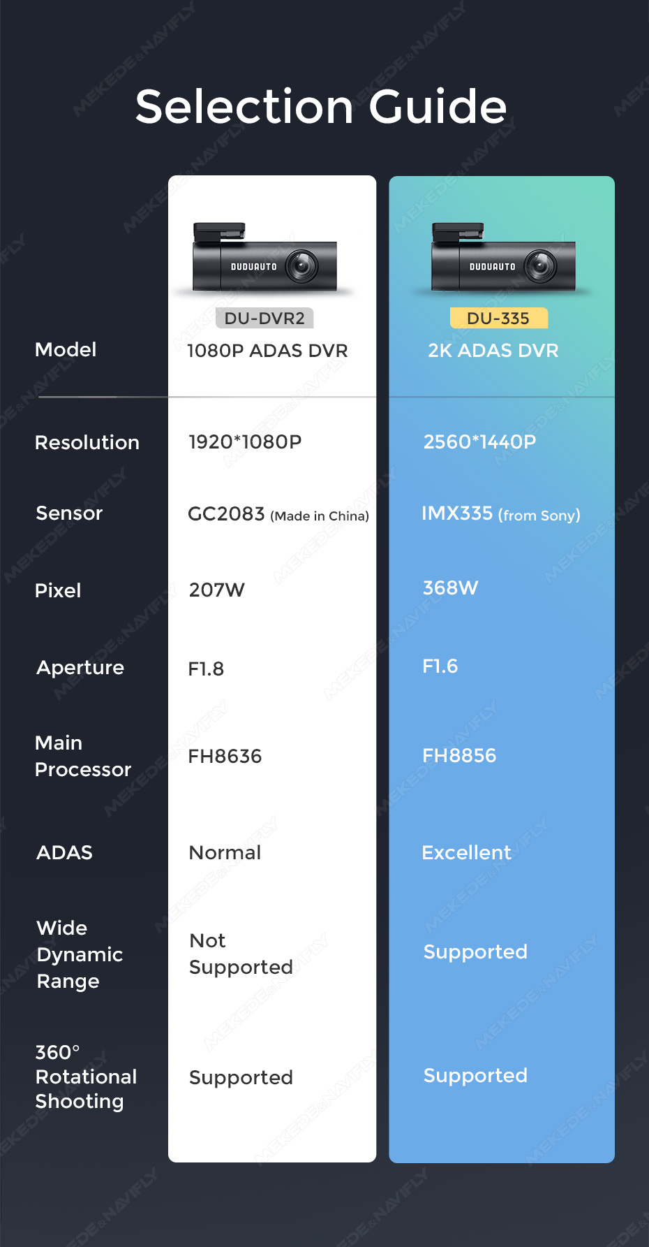 1080P ADAS DVR image 3