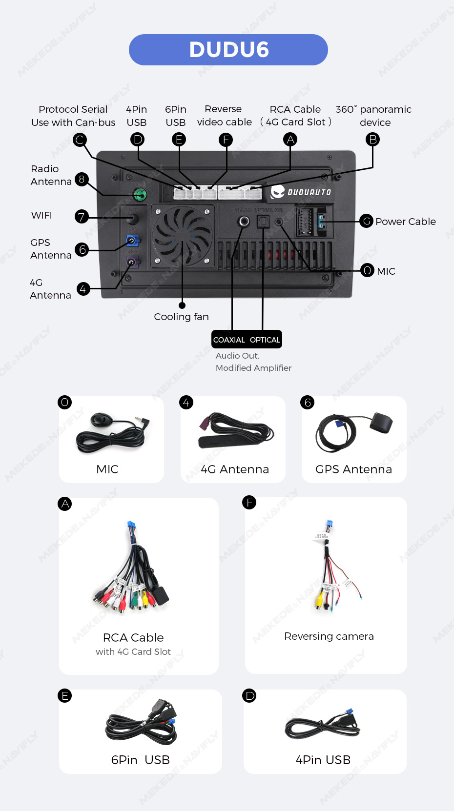 10inch DUDU 6 8+256GB adjustable headset image 5