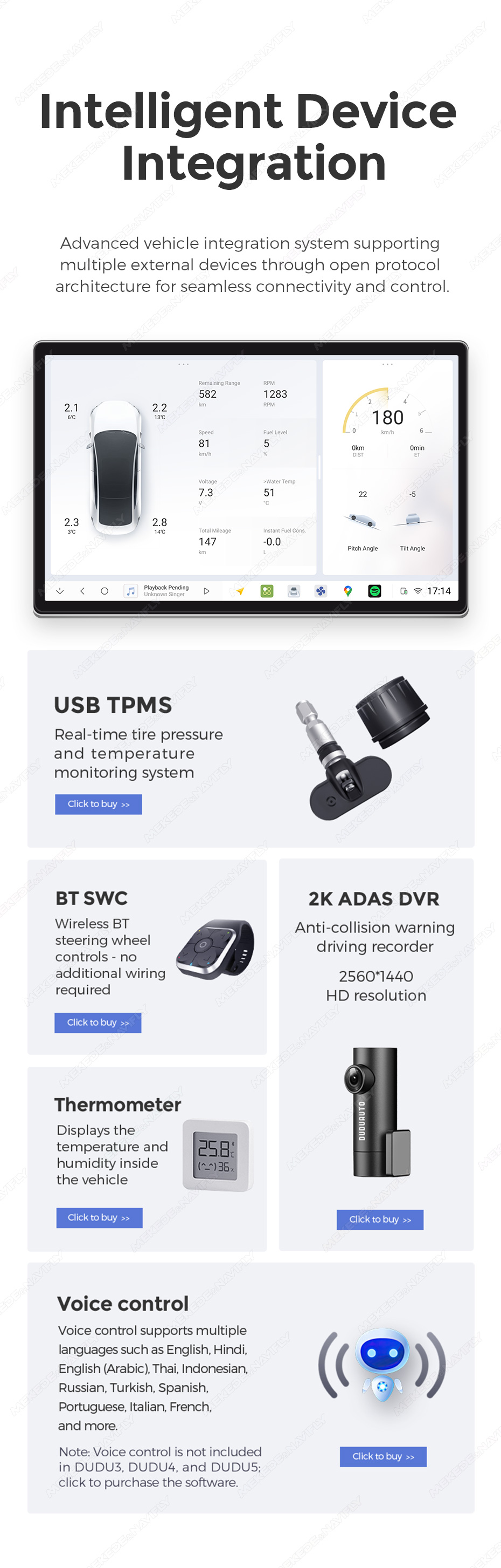 Technical Detail
