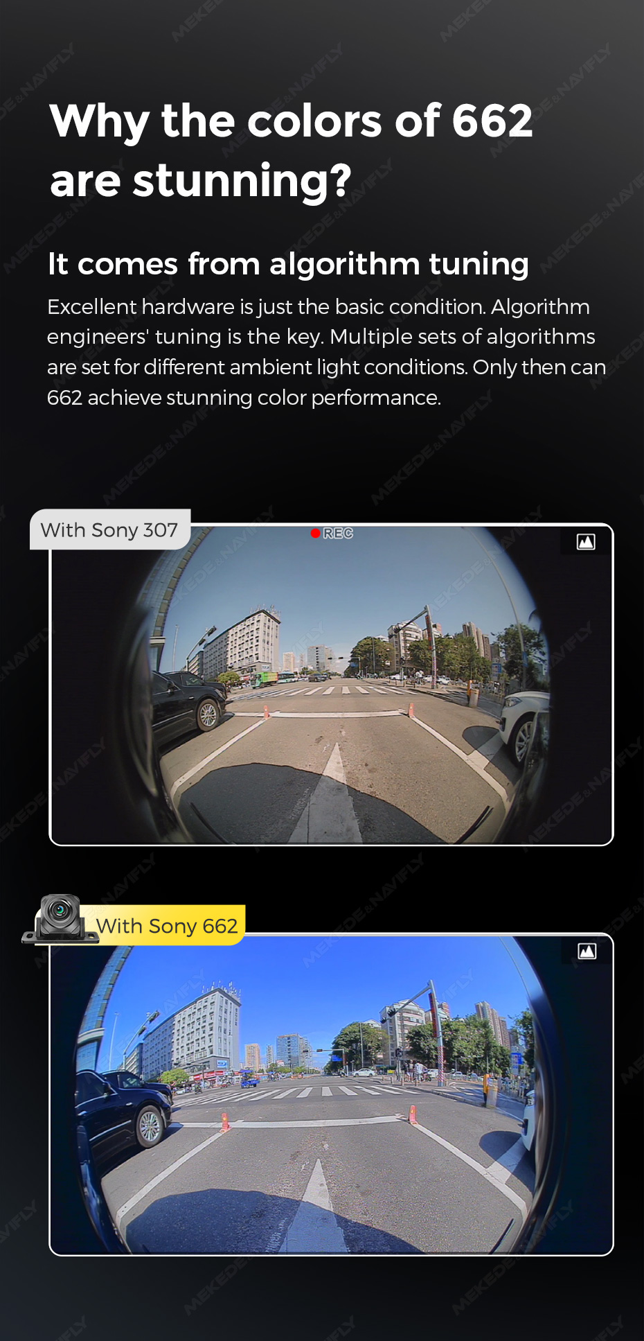 360 Camera sony 662 image 7