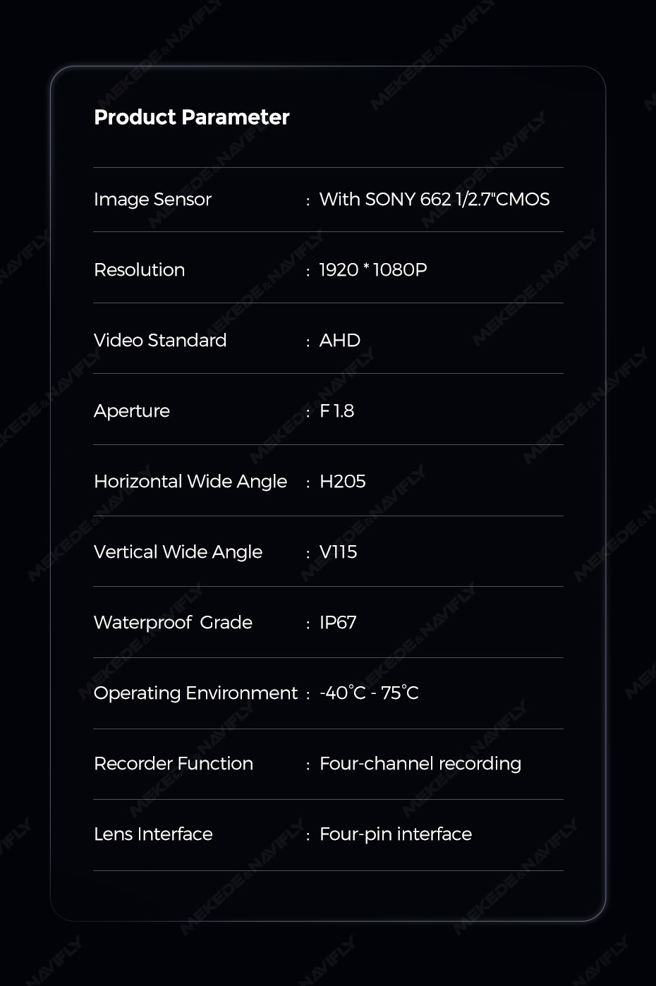 Technical Detail