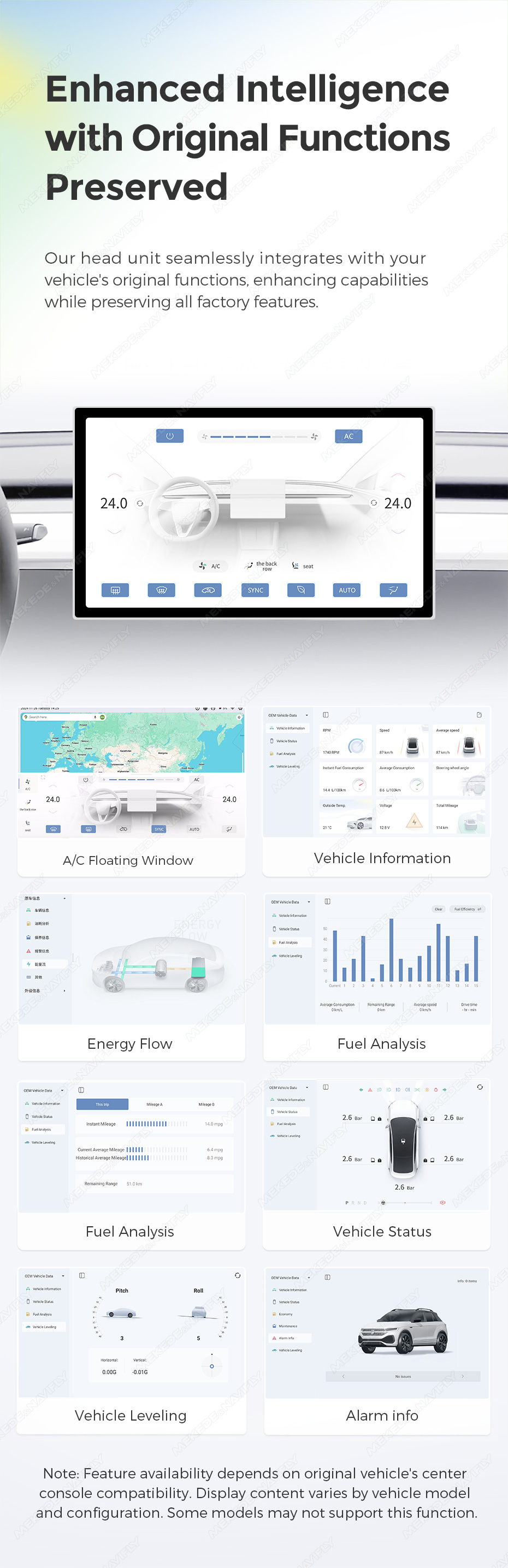 Technical Detail