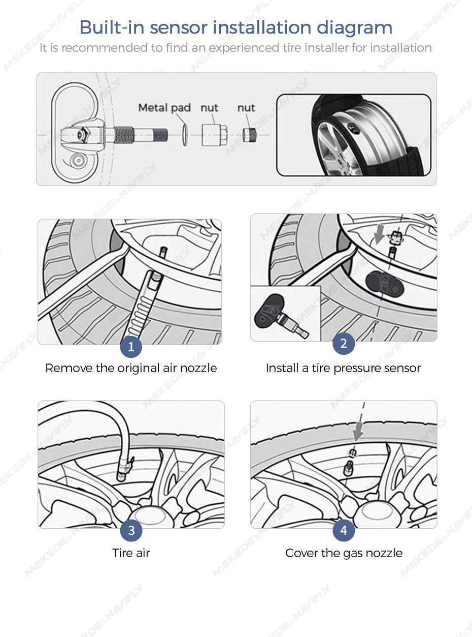 TPMS (BUILD IN) image 8