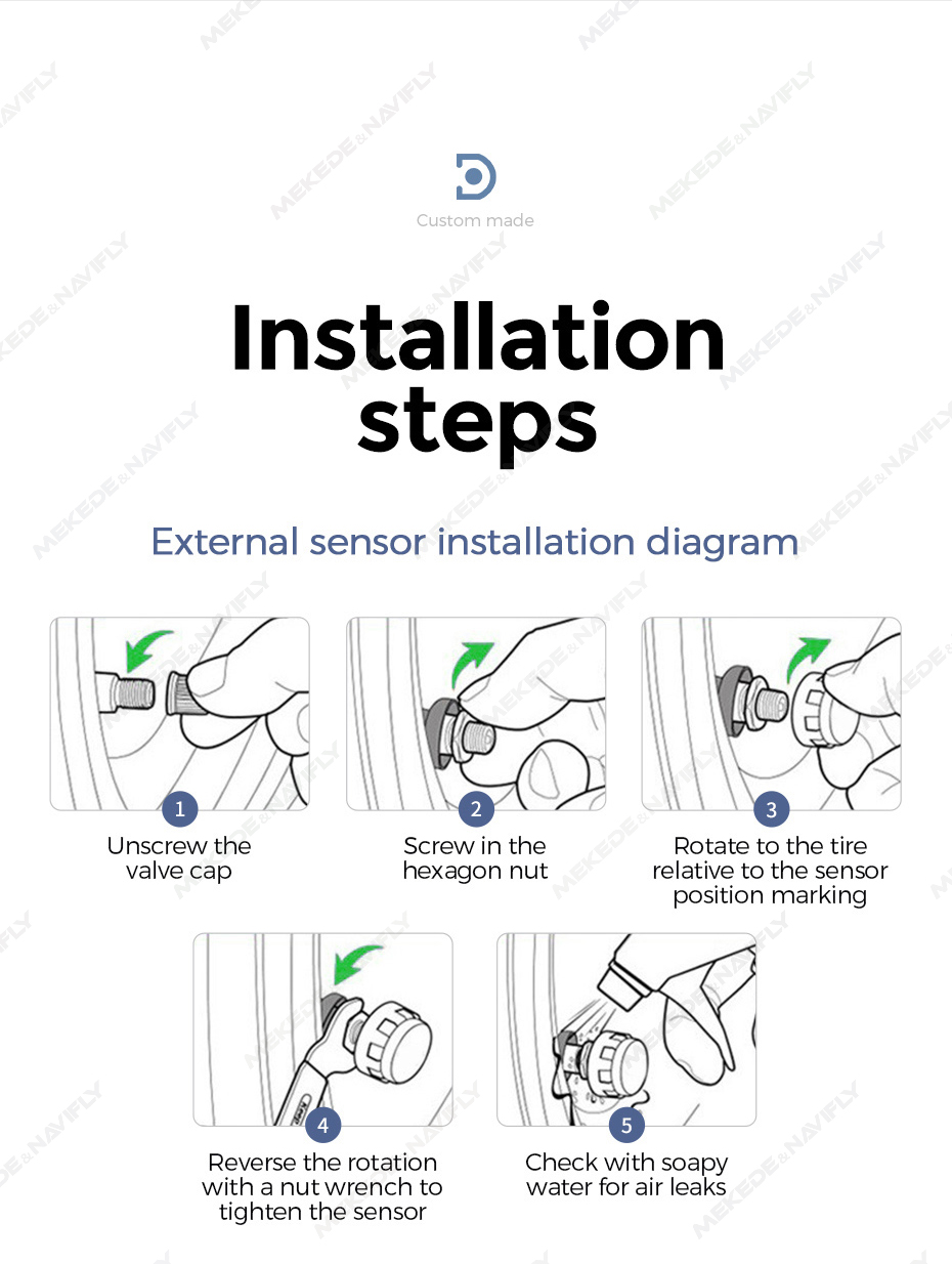 Technical Detail