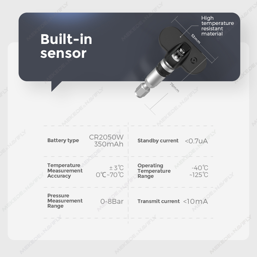 Technical Detail